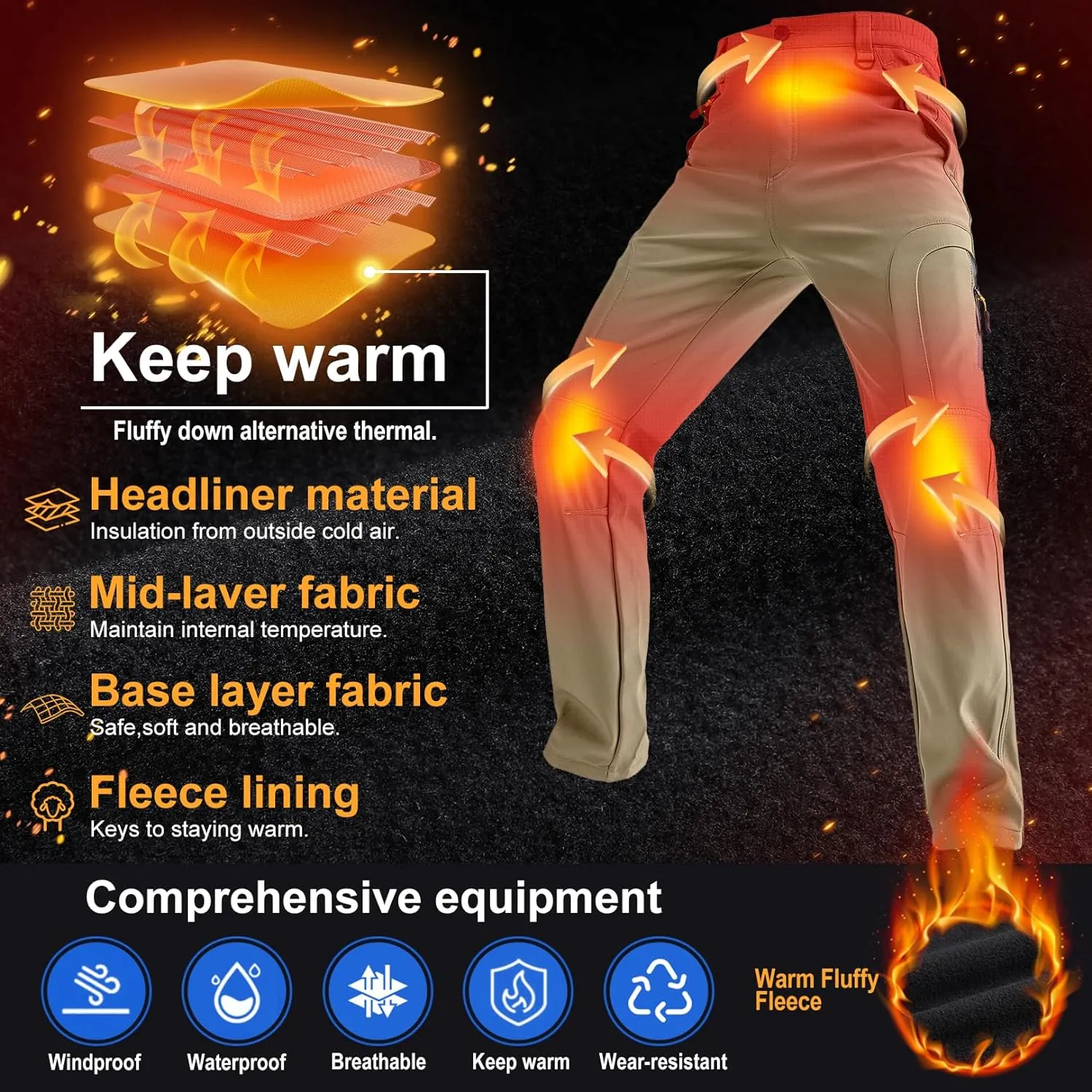 Toomett Men's hiking Snow Pants Skiing Winter Insulated Fleece lined Outdoor Water Repellent camping,walking,fishing